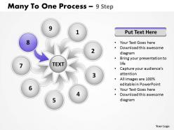 Many to one process 9 step 1
