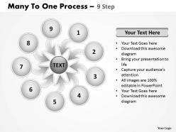 Many to one process 9 step 1