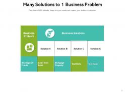 Many to one solutions business problem organizational manufacturing analyzing department