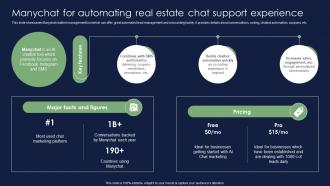 Manychat For Automating Real Estate Chat Support Experience Chatgpt For Real Estate Chatgpt SS V