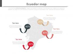 Map of ecuador with percentage chart powerpoint slides