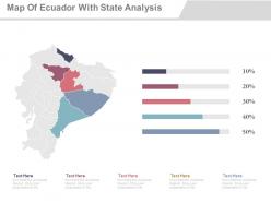 Map of ecuador with state analysis powerpoint slides