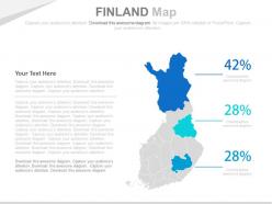 Map of finland and percentage analysis powerpoint slides