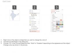 Map of india with gender ratio analysis powerpoint slides