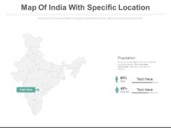 Map of india with specific location powerpoint slides