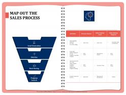 Map out the sales process deal ppt powerpoint presentation icon