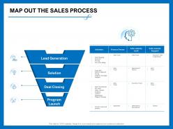 Map out the sales process site visits ppt powerpoint presentation layouts example