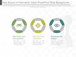 Map Source Of Information Vision Powerpoint Slide Backgrounds