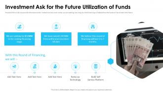 Mapme investment ask for the future utilization of funds ppt file show