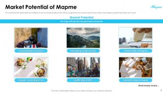 Mapme pitch deck ppt template