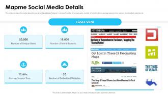 Mapme social media details ppt powerpoint presentation file styles