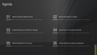 Mapping And Analyzing Business Processes For Efficiency PPT Sample AT Image Idea