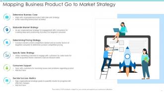 Mapping Business Product Go To Market Strategy