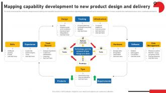 Mapping Capability Development To New Product Design And Delivery