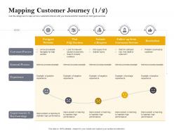 Mapping Customer Journey Process Customer Retention And Engagement Planning Ppt Themes