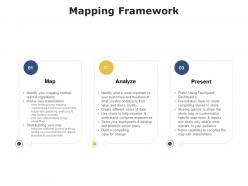Mapping framework analyze ppt powerpoint presentation summary pictures