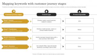 Mapping Keywords With Customer Journey Seo Content Plan To Improve Website Traffic Strategy SS V