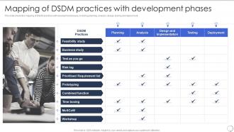Mapping Of Dsdm Practices With Development Phases Dsdm Process Ppt Slides Layout Ideas