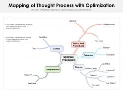 Mapping of thought process with optimization