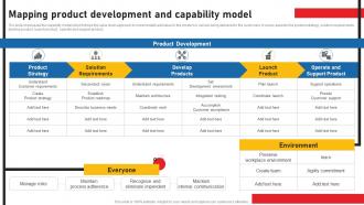 Mapping Product Development And Capability Model