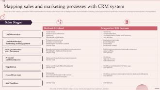 Mapping Sales And Marketing Processes With Crm System Customer Relationship Management System
