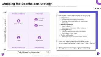Mapping The Stakeholders Strategy Event Communication