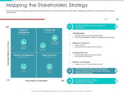 Mapping The Stakeholders Strategy Project Engagement Management Process Ppt Ideas