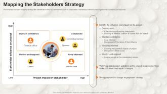 Mapping The Stakeholders Strategy Stakeholder Communication Strategy SS V