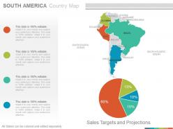 Maps of south america continent countries in powerpoint