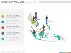 Maps of south eastern asia region continent countries in powerpoint