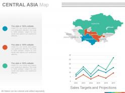 Maps of the central asia region continent countries in powerpoint