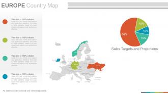 Maps of the europe european continent countries in powerpoint