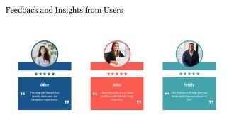 Maps Pin And Its Evolution Explained PPT Graphics AT Impactful Informative