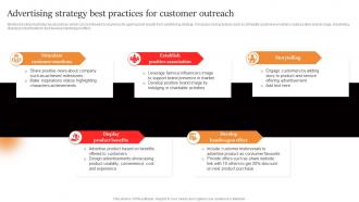 Marcom Strategies To Increase Advertising Strategy Best Practices For Customer Outreach