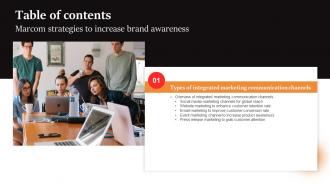 Marcom Strategies To Increase Brand Awareness Table Of Contents