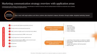 Marcom Strategies To Increase Marketing Communication Strategy Overview With Application Areas