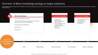 Marcom Strategies To Increase Overview Of Direct Marketing Strategy To Target Customers