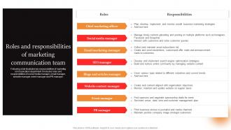 Marcom Strategies To Increase Roles And Responsibilities Of Marketing Communication Team