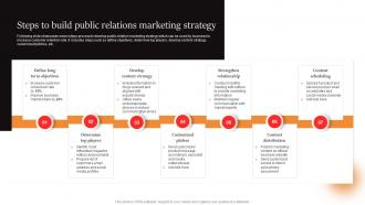 Marcom Strategies To Increase Steps To Build Public Relations Marketing Strategy