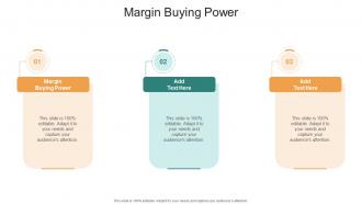 Margin Buying Power In Powerpoint And Google Slides Cpb