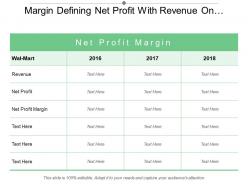 Margin defining net profit with revenue on yearly basis