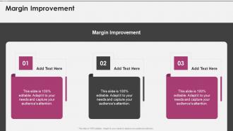 Margin Improvement In Powerpoint And Google Slides Cpb