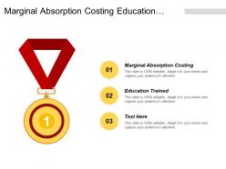 Marginal absorption costing education trained profitability analysis product
