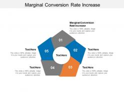 Marginal conversion rate increase ppt powerpoint presentation ideas cpb