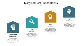 Marginal Cost Funds Banks Ppt Powerpoint Presentation Layouts Slides Cpb