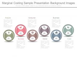 Marginal costing sample presentation background images