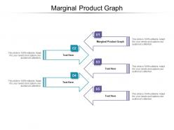 Marginal product graph ppt powerpoint presentation infographics ideas cpb