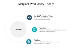 Marginal productivity theory ppt powerpoint presentation model deck cpb
