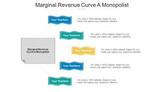 Marginal revenue curve a monopolist ppt powerpoint presentation summary visuals cpb