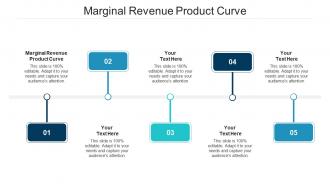 Marginal revenue product curve ppt powerpoint presentation styles mockup cpb